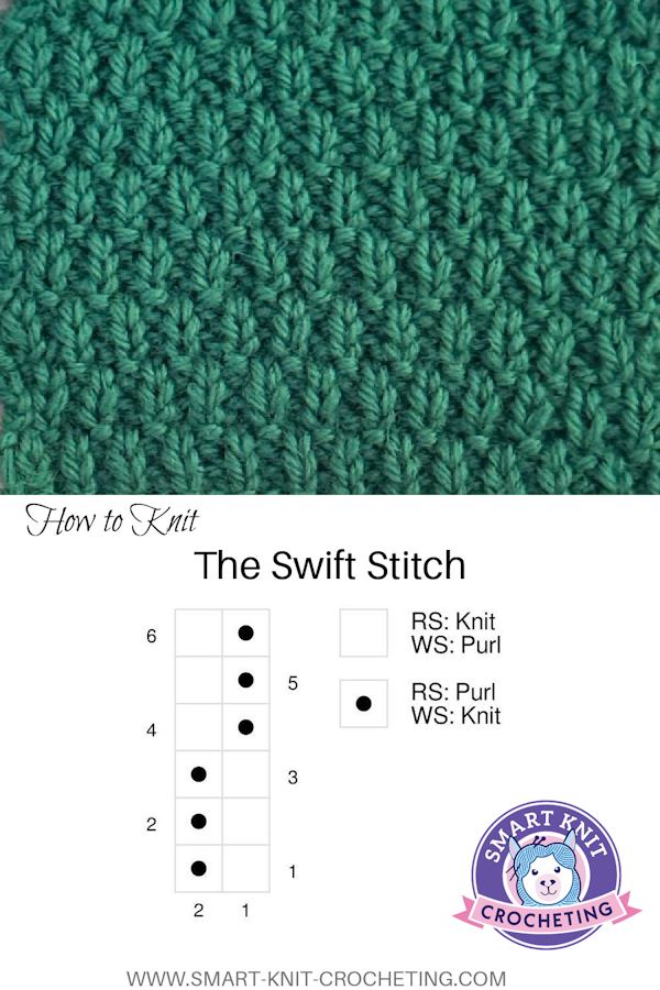 Pin image of the knit swift stich showing swatch and chart directions