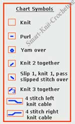 Baby Blanket Knit Pattern Knit A Cozy Infant Blanket For Baby Blanket Knit Pattern Knit A Cozy Infant Blanket For