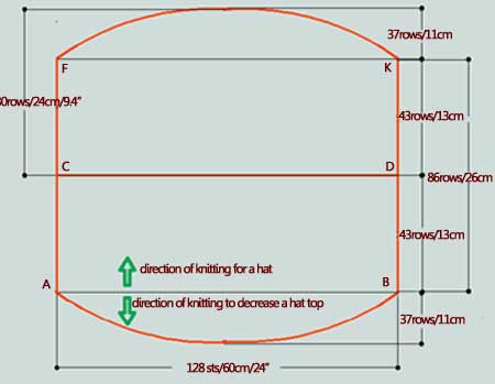 Knitting Hat pattern Knitting Hat pattern