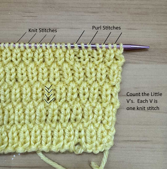 The long raindrop stitch pattern labeled for knit and purl stitches The long raindrop stitch pattern labeled for knit and purl stitches