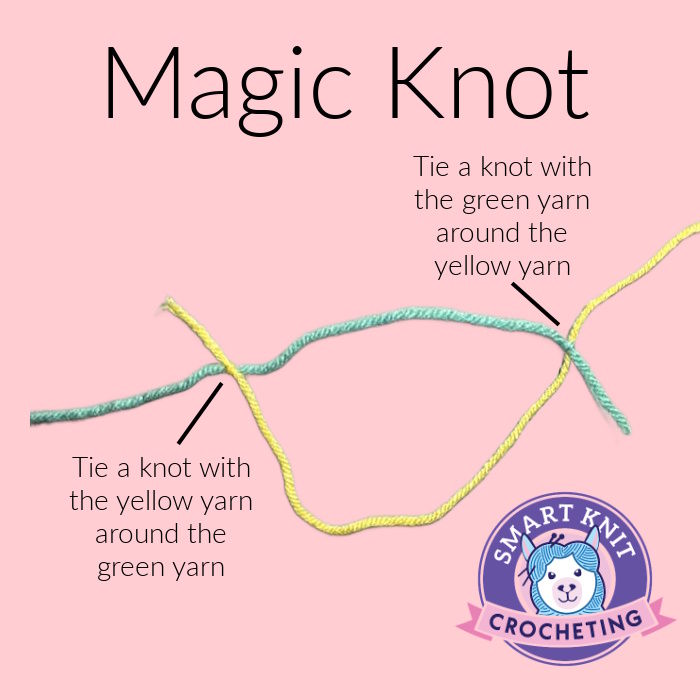 Magic knot step 3 on how to make the knot