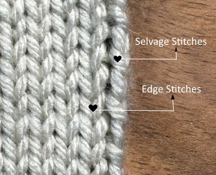 A stockinette stitch swatch with the selvage and edge stitches labeled