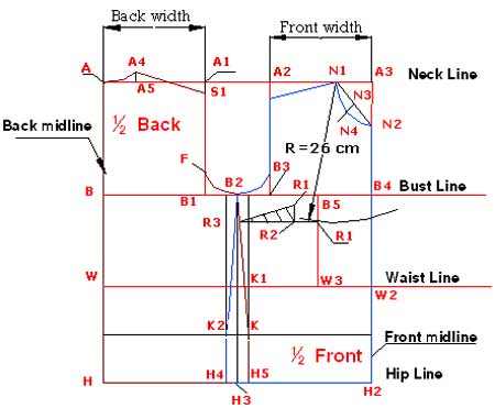 Smart pointer - Wikipedia, the free encyclopedia