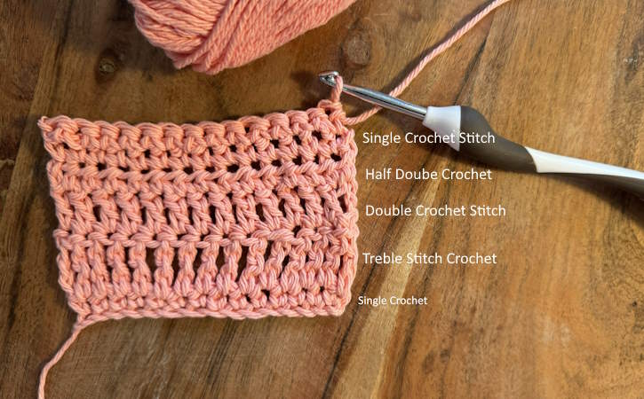 The plush yarn blanket stitch is worked in cottone to make it easier to see. The plush yarn blanket stitch is worked in cottone to make it easier to see.