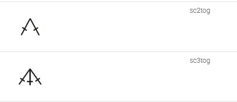symbol for single crochet decrease stitches symbol for single crochet decrease stitches