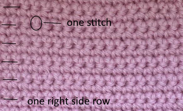 single crochet swatch identifying stitch and right side rows