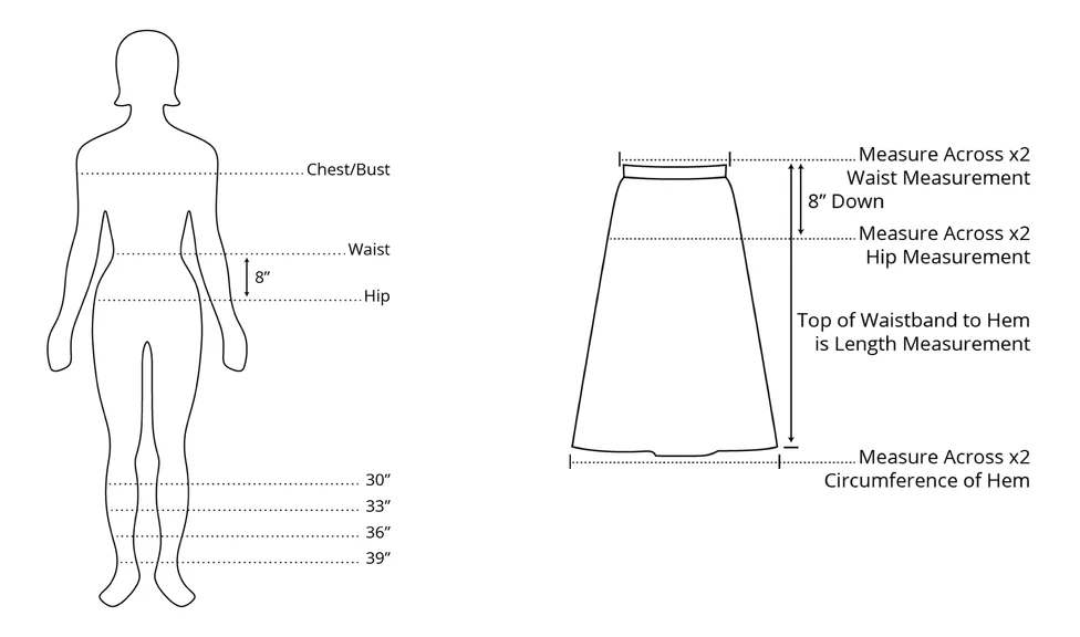 Diagram of sizing chart'