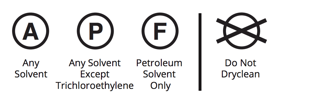 Yarn Labels: How to Read and Understand What You are Getting
