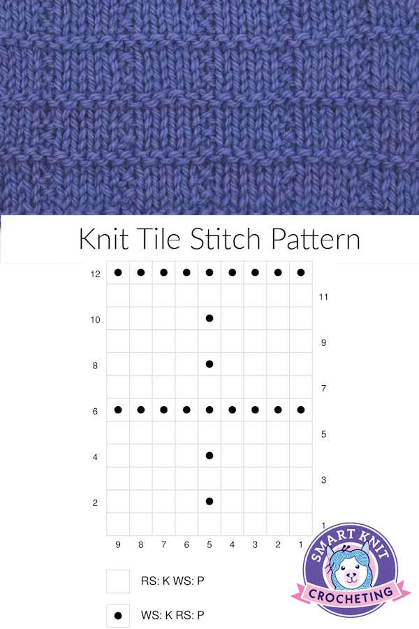 A swatch and knit chart for the Knit Tile Stitch Pattern on a Pin Image