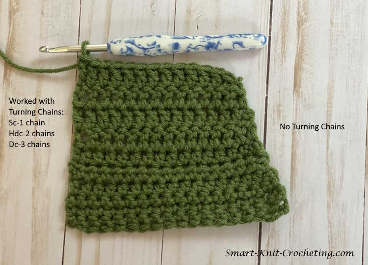 Swatch worked with correct number of turning chains on one side and no turning chains on the other side