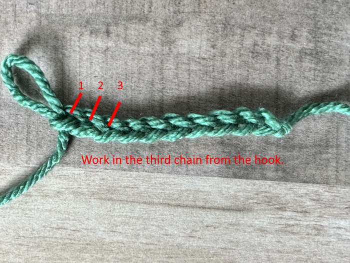 A chain showing where to insert the hook