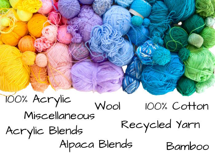 One way of storing yarn is by classifying it by the type of fiber One way of storing yarn is by classifying it by the type of fiber