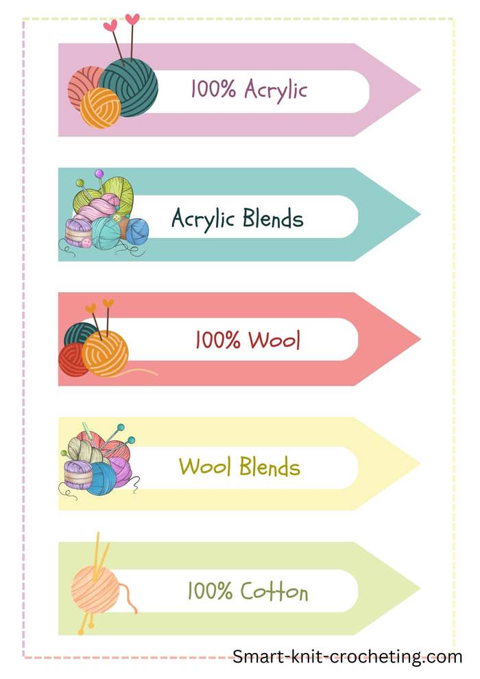 yarn labels free download yarn labels free download